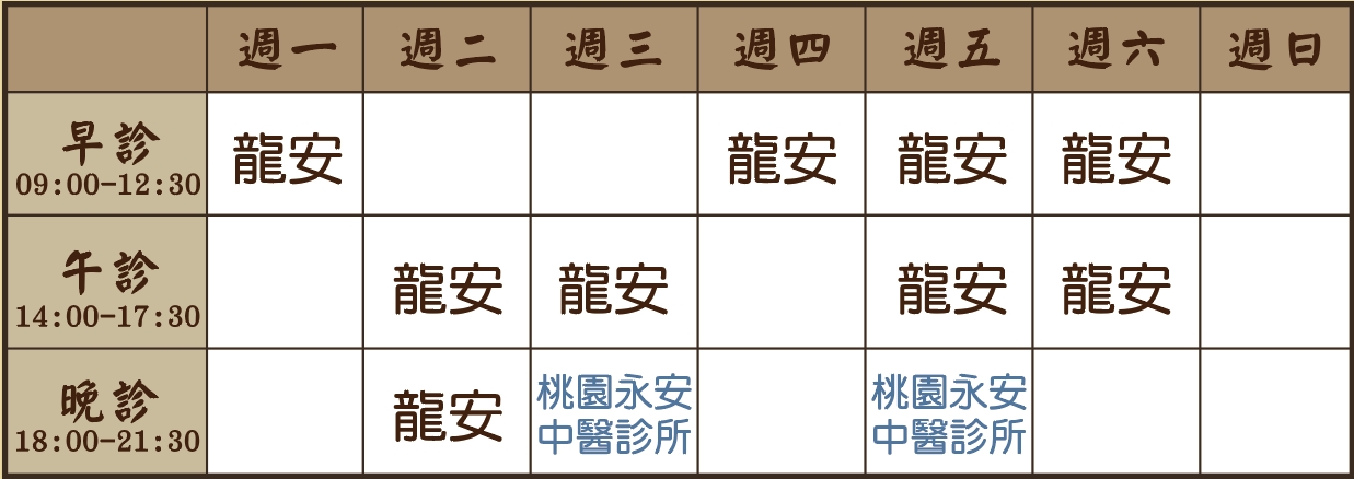 游凱翔醫師診表