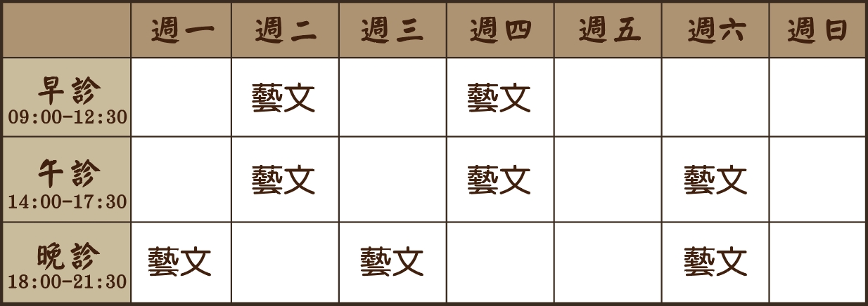 張育瑋醫師診表