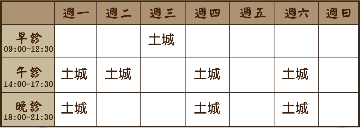 張之涵醫師診表