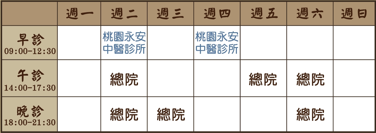 朱芳儀醫師個人診表