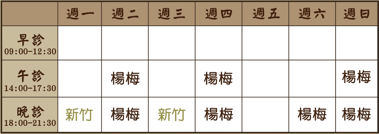 馮皓倫醫師個人診表