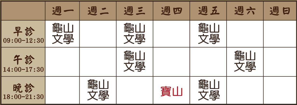 林揆喨醫師診表