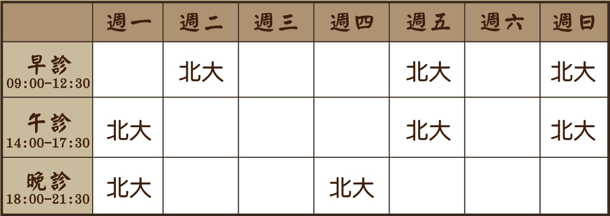 芮家君醫師門診表