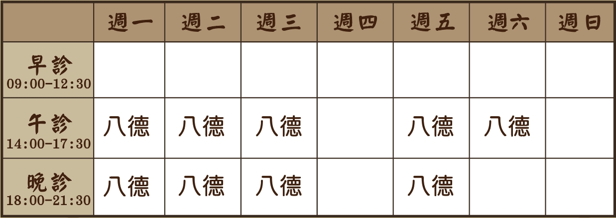 施乃中醫師個人診表