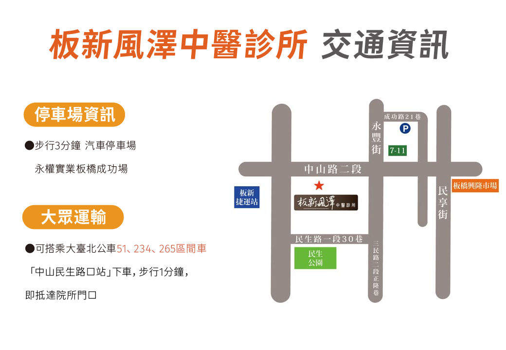 板新風澤交通資訊