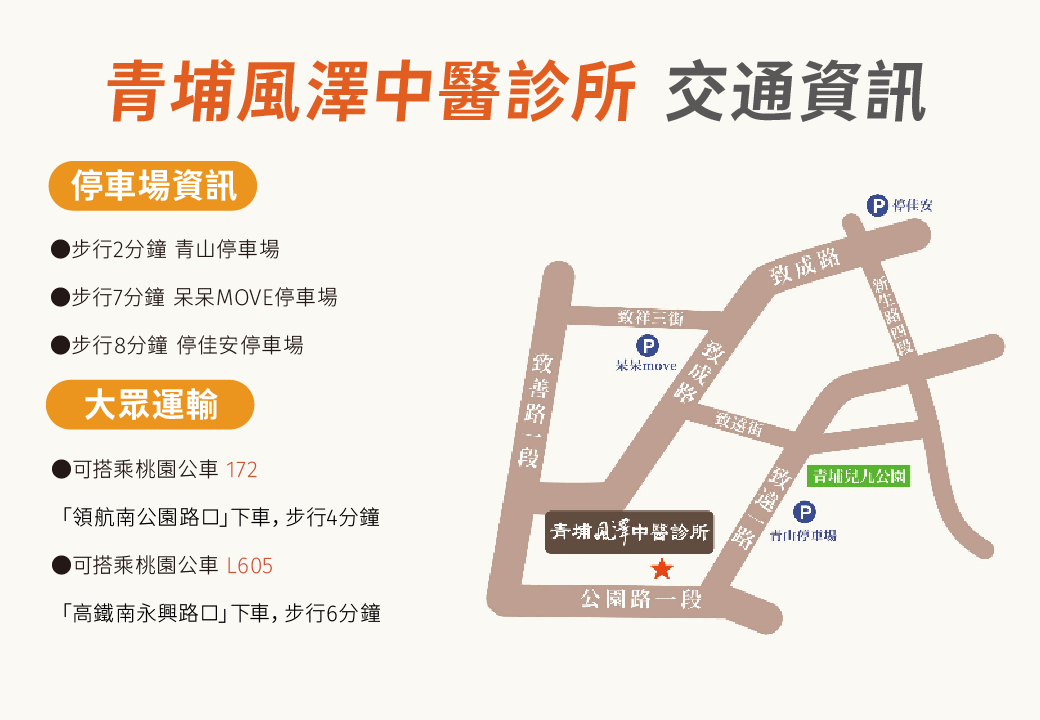 青埔風澤交通資訊