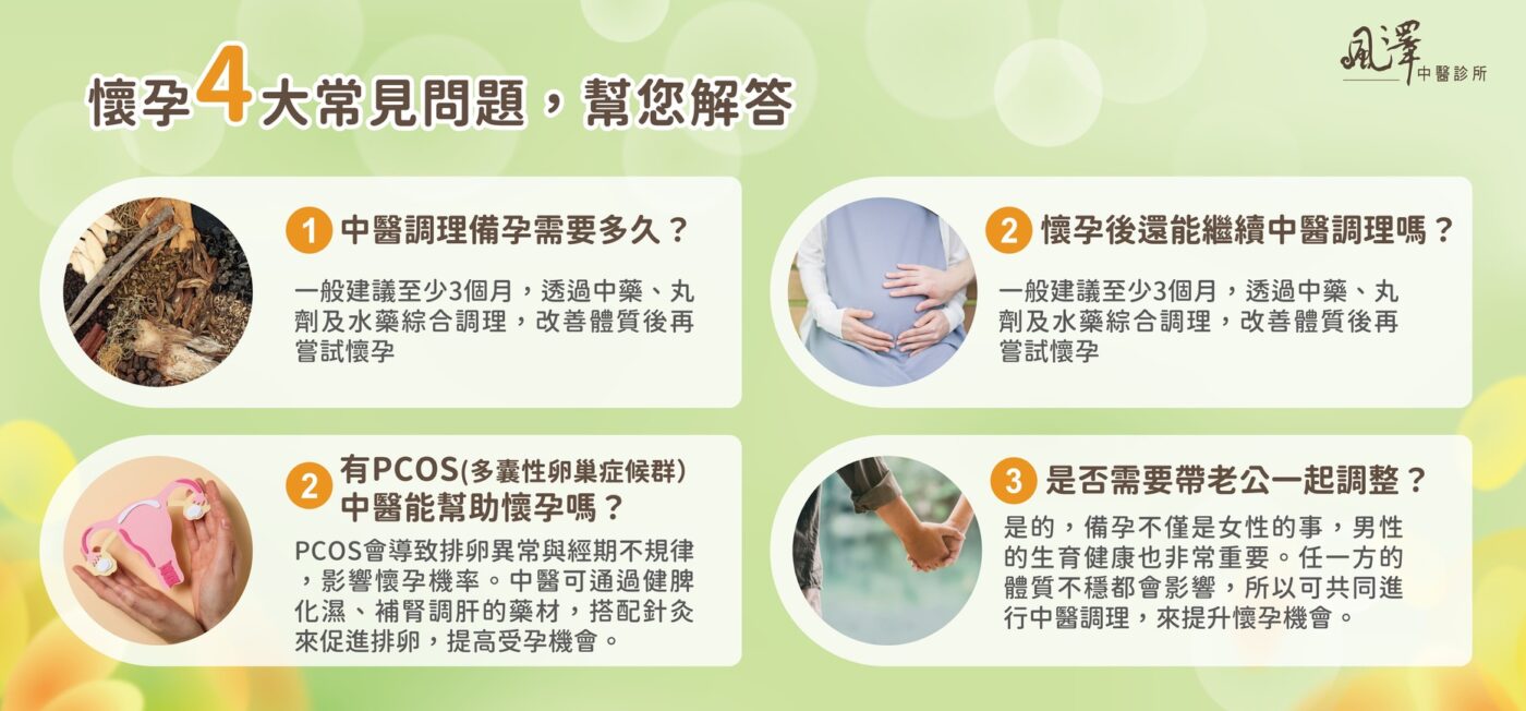 懷孕4大常見問題，幫您解答!