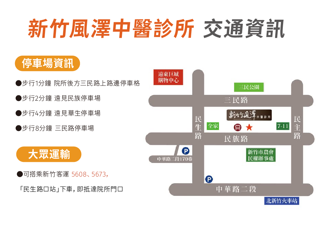 新竹風澤中醫診所交通資訊