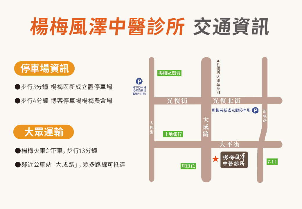楊梅風澤交通資訊